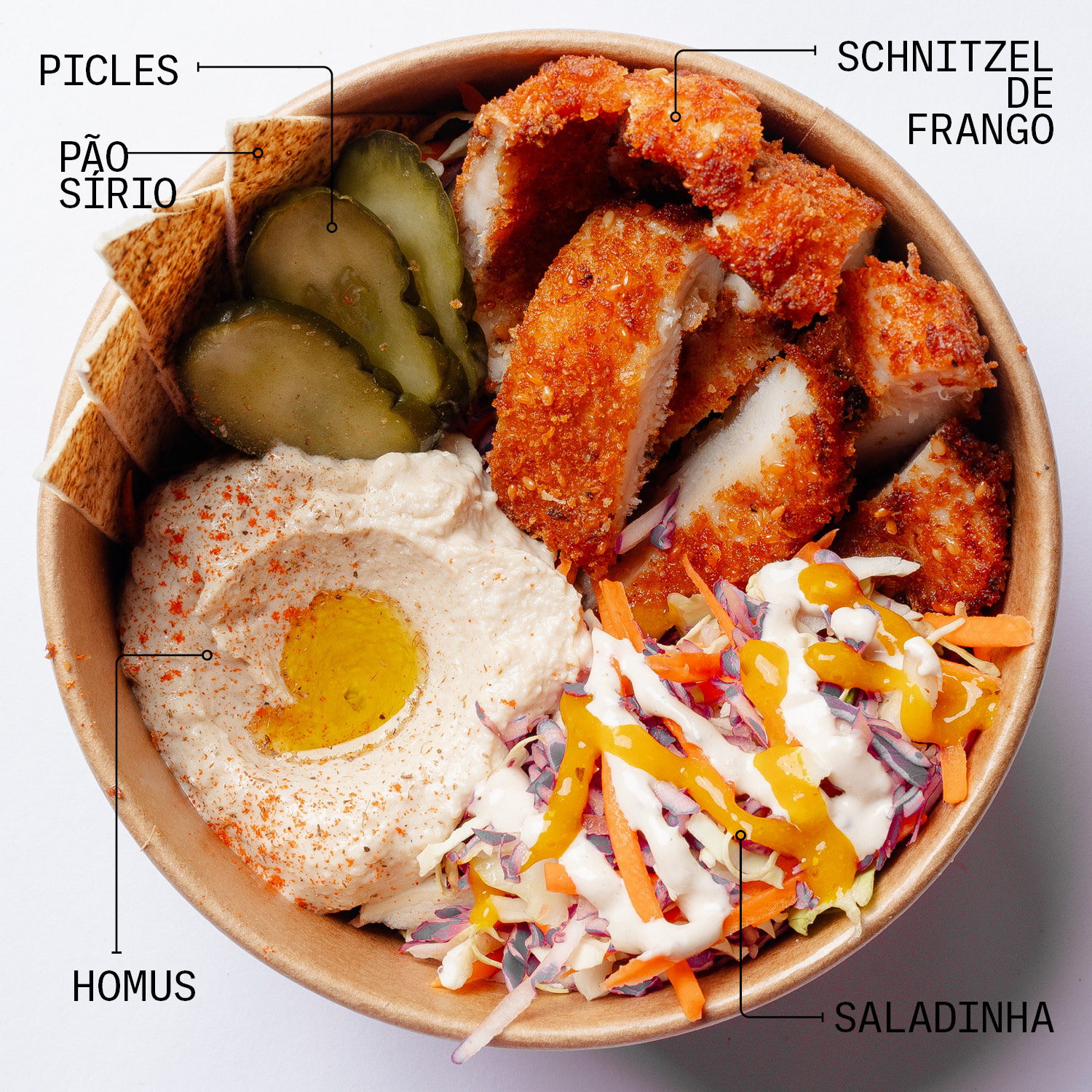 Combo Schnitzel